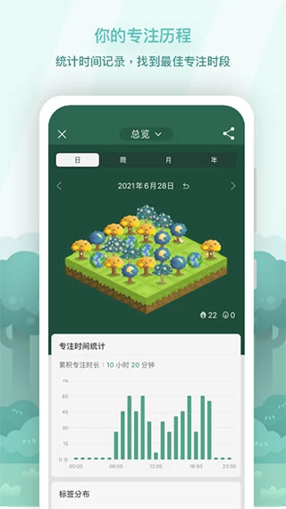 Forest专注森林 v4.74.3 解锁专业版