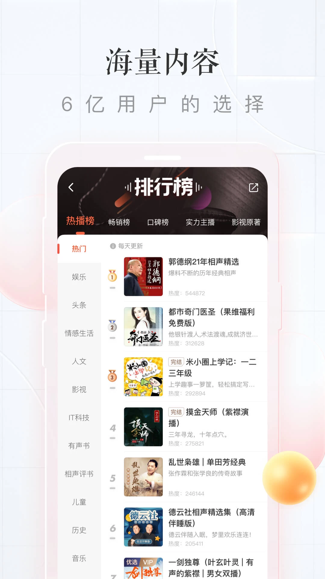 喜马拉雅极速版 v3.2.69.3 中国最大的音频分享平台，解锁会员版