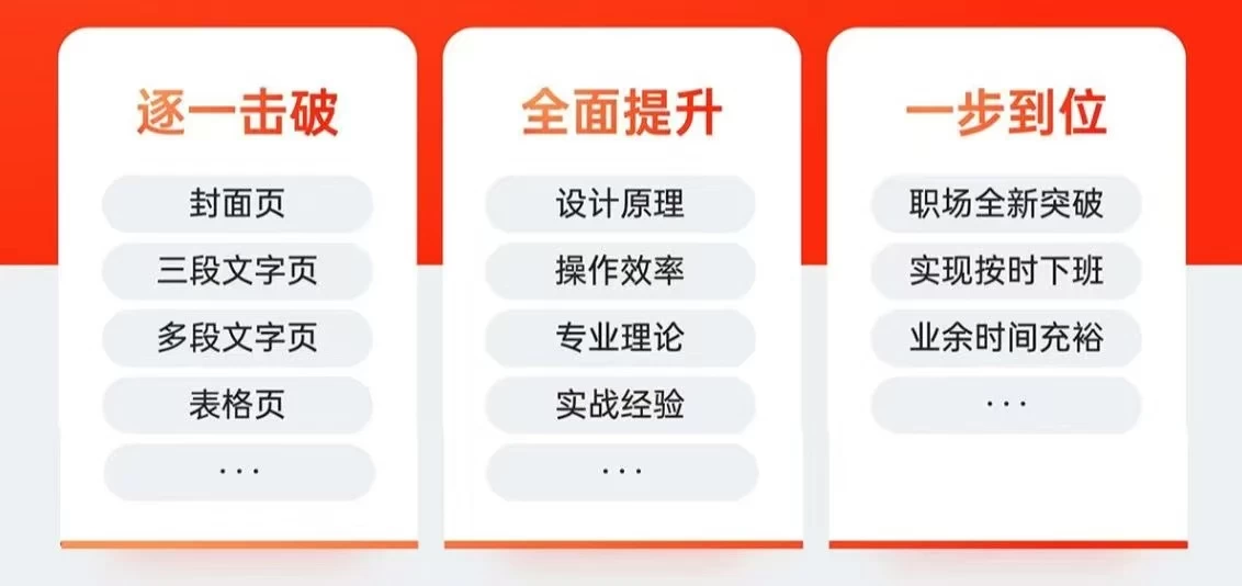 图片[2]-B站付费课程，旁门左道PPT：6个万能公式搞定职场PPT（完结） -松子软件