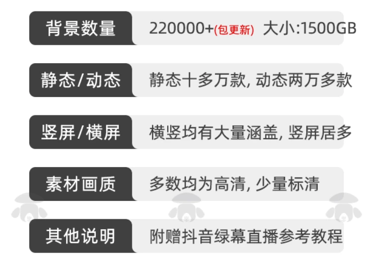 图片[2]-绿幕直播背景素材来了，静态 + 动态双格式-松子软件