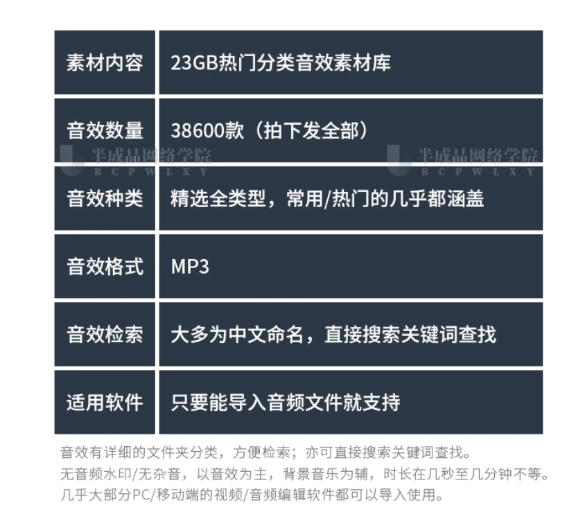 图片[2]-38600款热门分类音效素材库-松子软件