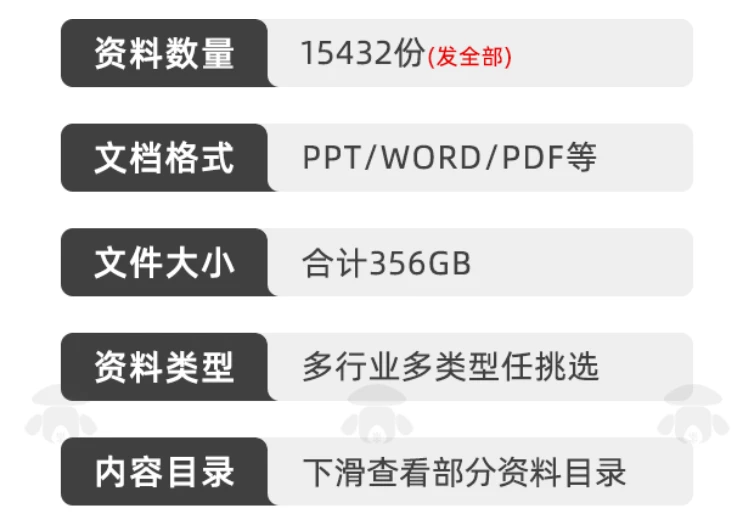 图片[2]-创新创业项目计划书模板合集来了！包含互联网 + 大赛申报、商业策划书、多行业项目模板，合计 356GB-松子软件