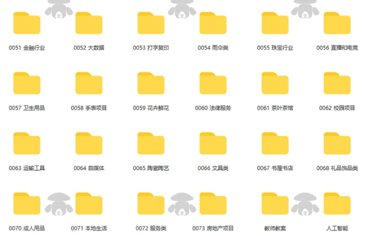 图片[5]-创新创业项目计划书模板合集来了！包含互联网 + 大赛申报、商业策划书、多行业项目模板，合计 356GB-松子软件