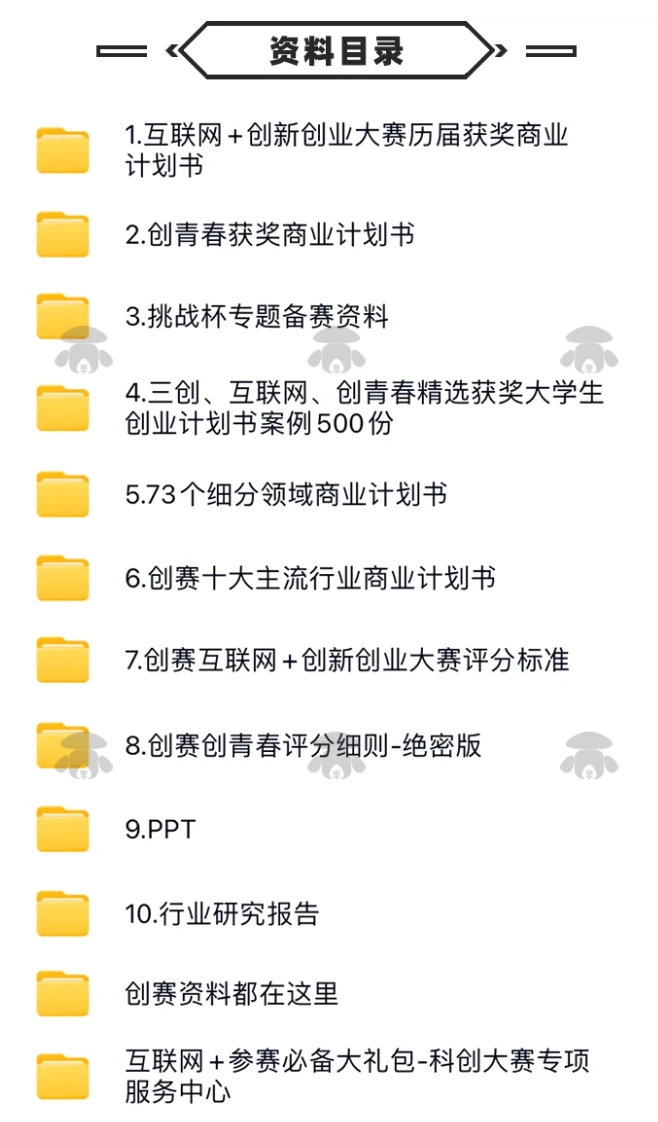 图片[3]-创新创业项目计划书模板合集来了！包含互联网 + 大赛申报、商业策划书、多行业项目模板，合计 356GB-松子软件