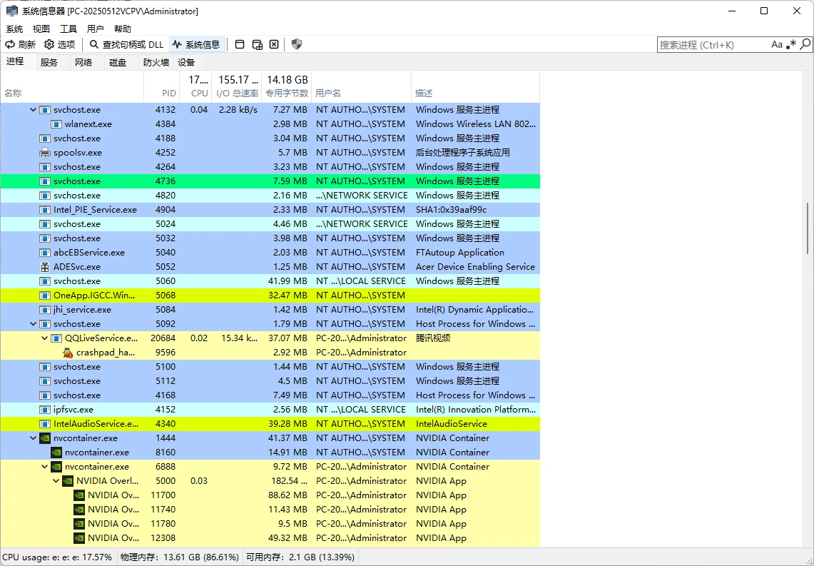 System Informer v3.2.6 全方位系统监控与调试工具，汉化版