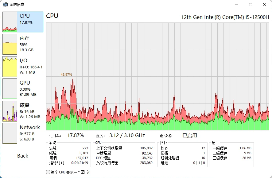 System Informer v3.2.6 全方位系统监控与调试工具，汉化版