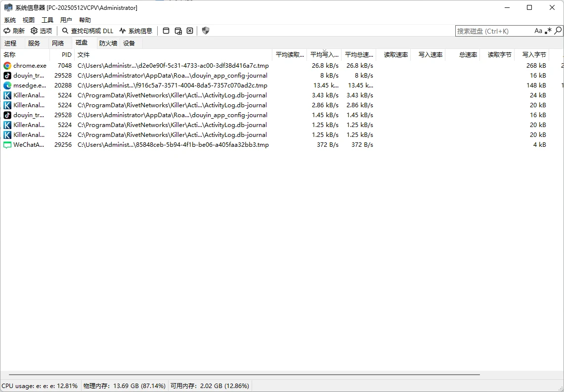 System Informer v3.2.6 全方位系统监控与调试工具，汉化版