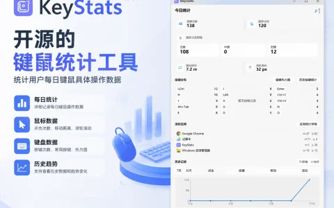 KeyStats v1.49 开源的键鼠统计工具，统计用户每日键鼠具体操作数据