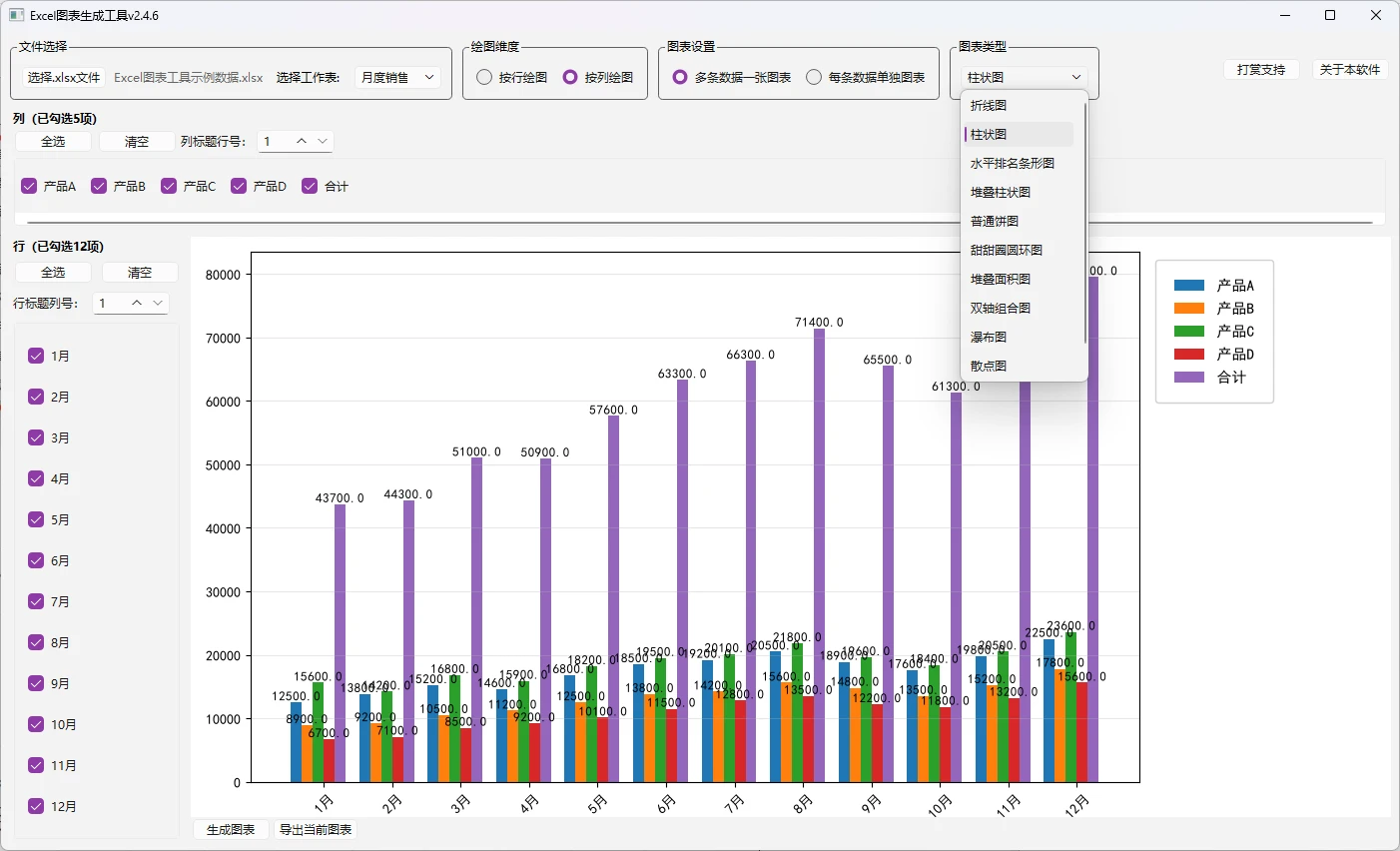 Excel图表生成工具 v2.4.6 一键批量生成10+格式图表