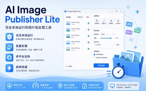 AI Image Publisher Lite  1.0.1 完全本地运行图片批处理工具